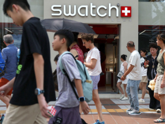Swatch Cina